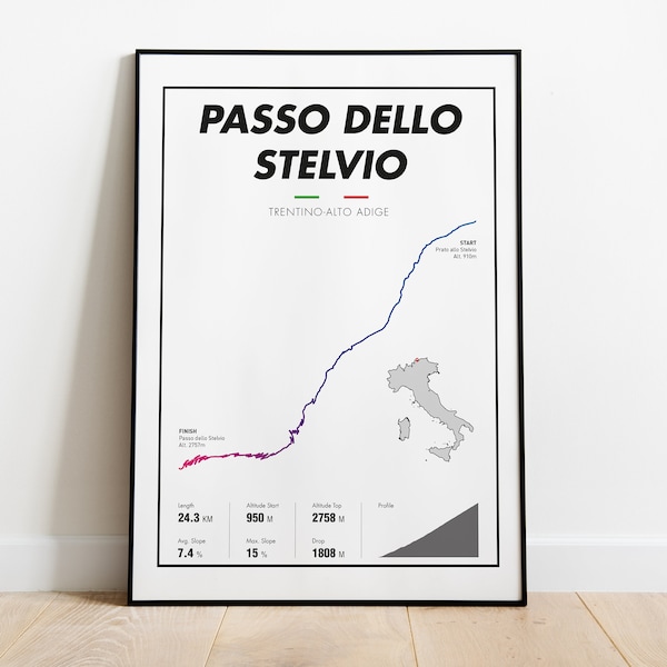 Passo dello Stelvio Poster white various Sizes, poster of the Stelvio Pass, memory and gift idea for road bike fans Active