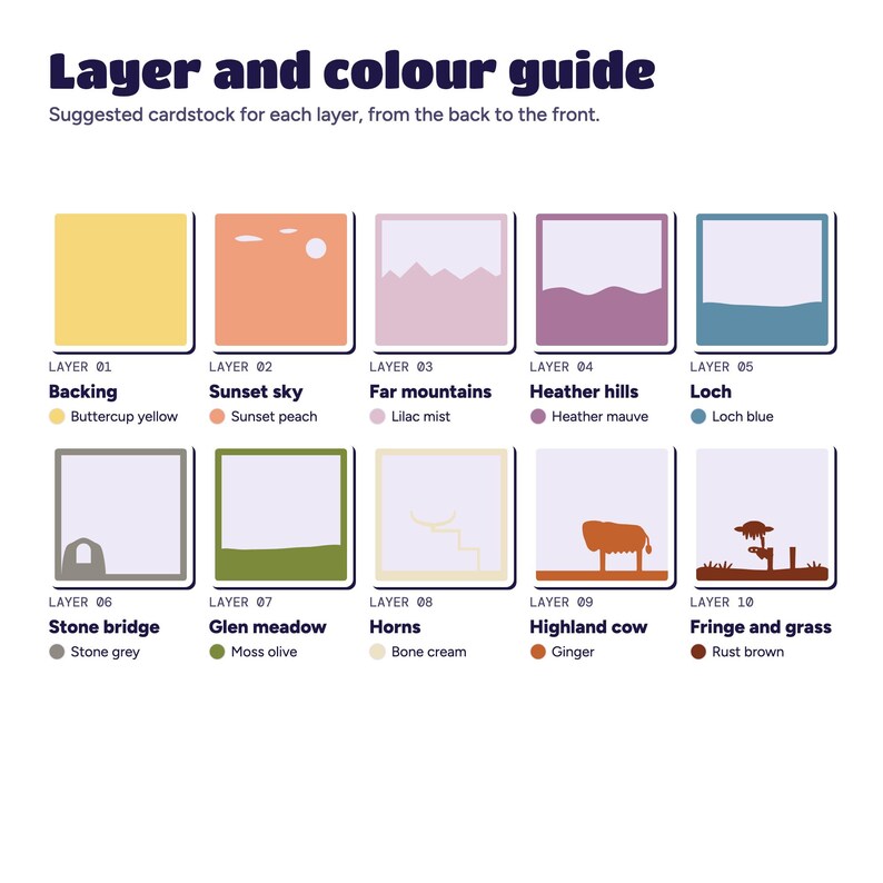 Layer and colour guide showing all ten layers with suggested cardstock, from buttercup yellow and lilac mist to ginger and rust brown.