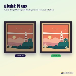 The lighthouse shadow box with the lights off and with fairy lights on, showing the sun, lamp and cottage windows glowing.