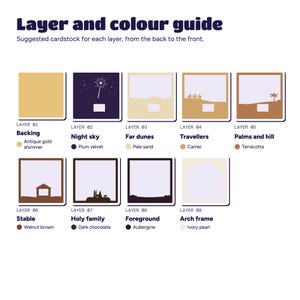 Layer and colour guide showing all nine layers with suggested cardstock colours, from antique gold backing and plum sky to the ivory arch frame.