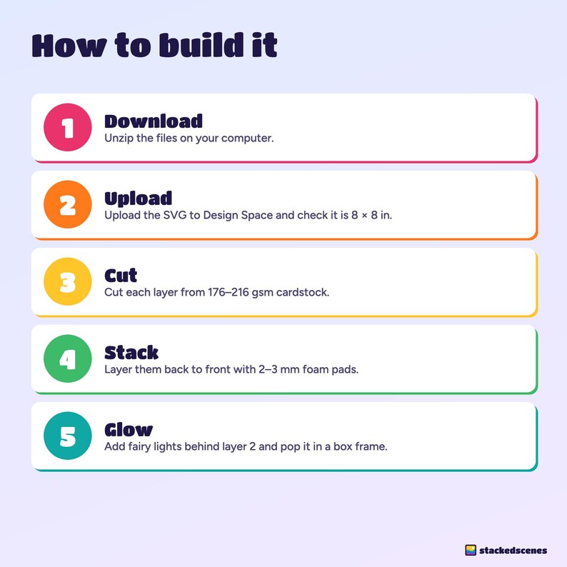 Five build steps: download, upload the SVG to Design Space, cut each layer, stack with foam pads, add fairy lights.