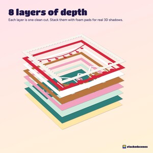 The eight cardstock layers of the Gingerbread Lane shadow box fanned out in 3D, from the buttercream backing to the scalloped front frame.