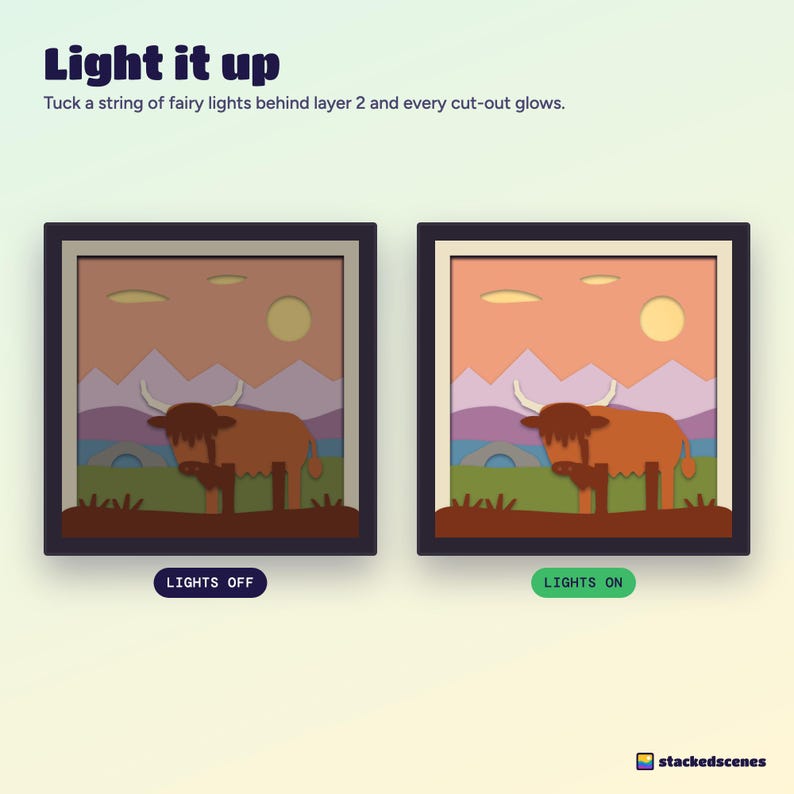 Side-by-side of the Highland cow shadow box with the lights off and with fairy lights on, showing the sun and clouds glowing.
