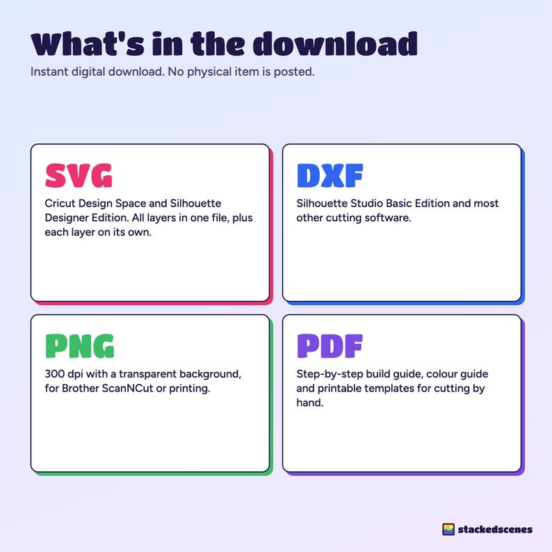 What's in the download: SVG for Cricut Design Space, DXF for Silhouette Basic, 300 dpi PNG, and PDF build guide and templates.
