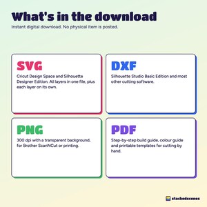 What's in the download: SVG for Cricut Design Space, DXF for Silhouette Basic, 300 dpi PNG, and PDF build guide and templates.