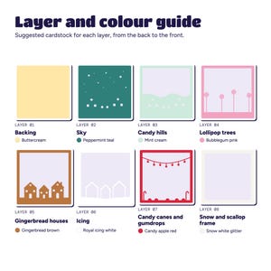 Layer and colour guide showing all eight layers with suggested cardstock, from buttercream backing to snow white scalloped frame.