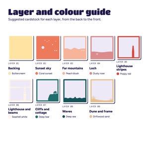Layer and colour guide showing all nine layers with suggested cardstock colours, from buttercream backing to driftwood sand.