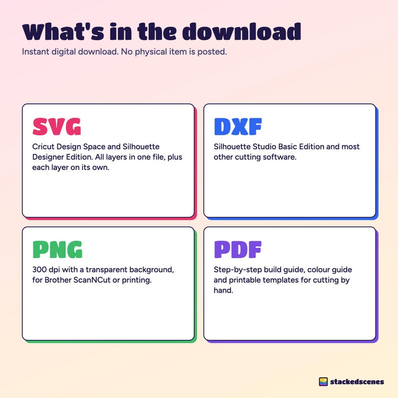 What's in the download: SVG for Cricut Design Space, DXF for Silhouette Basic, 300 dpi PNG, and PDF build guide and templates.