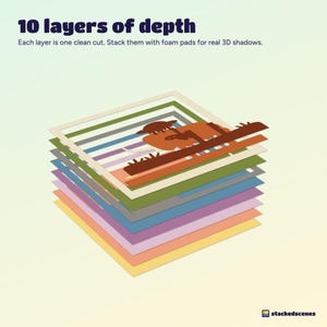 The ten cardstock layers of the Highland cow shadow box fanned out in 3D, from the yellow backing to the rust brown front.