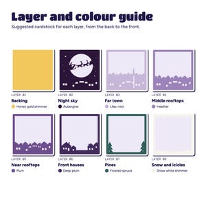 Layer and colour guide showing all eight layers with suggested cardstock, from honey gold backing to snow white front.