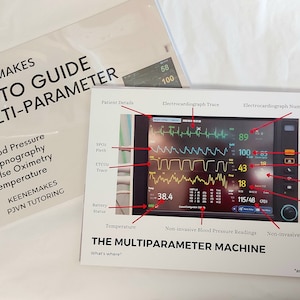 Veterinärer Multiparamater-Leitfaden & Top-Tipps! Kapnographie/EKG/SP02