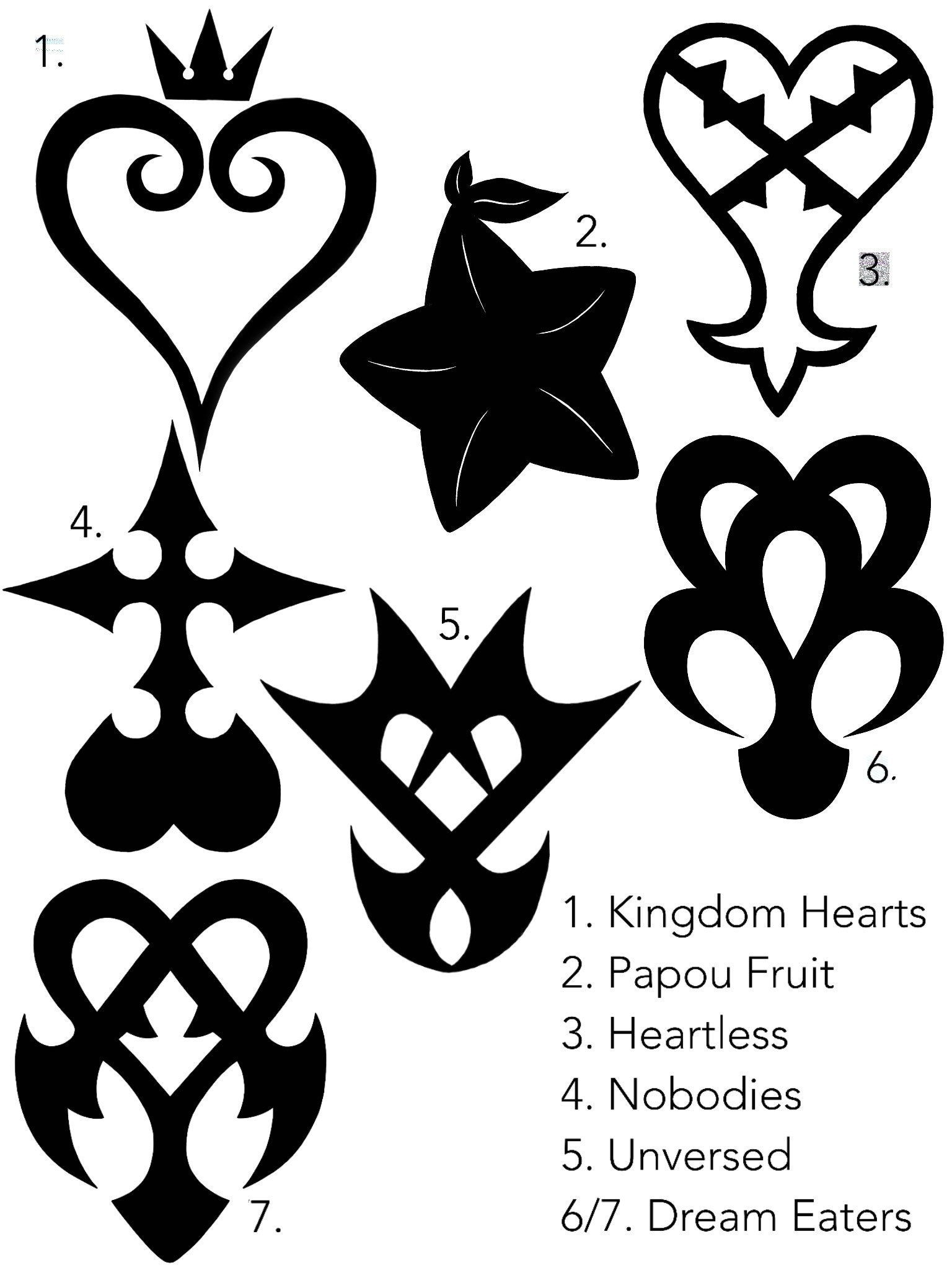 Kingdom Hearts Custom Decals Etsy