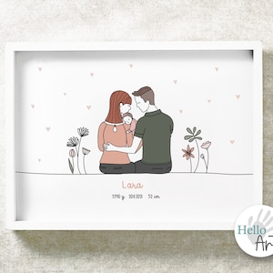 Personalisiertes Baby Geburt Poster, Familienportrait Illustration, Doodle Illustration mit Baby Daten, Wandkunst, Familienportrait, Babygeburt
