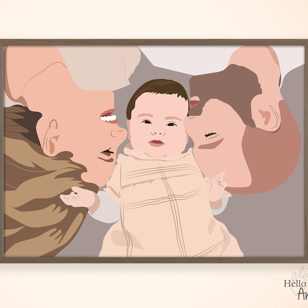 DIGITALE Ritratto di famiglia personalizzato Benutzerdefinierte Portrait, Personalisierte Cartoon Portrait vom Foto, Geburtstagsgeschenk digital Portrait