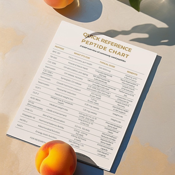 how many units of bpc 157 daily I’m sure BPC157 has worked for a lot of people out there. But it’s worth  asking, how do you really know what’s working?, If you’re managing load,  improving sleep, and cleaning up nutrition at the same