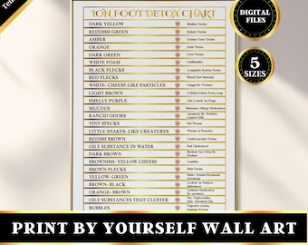 Detoks stóp jonowych, wydrukowana tabela, wydrukowana złota grafika ścienna, cyfrowa tabela, grafika ścienna do salonu kosmetycznego, plakat kosmetyczny, 5 plików, pobieranie cyfrowe