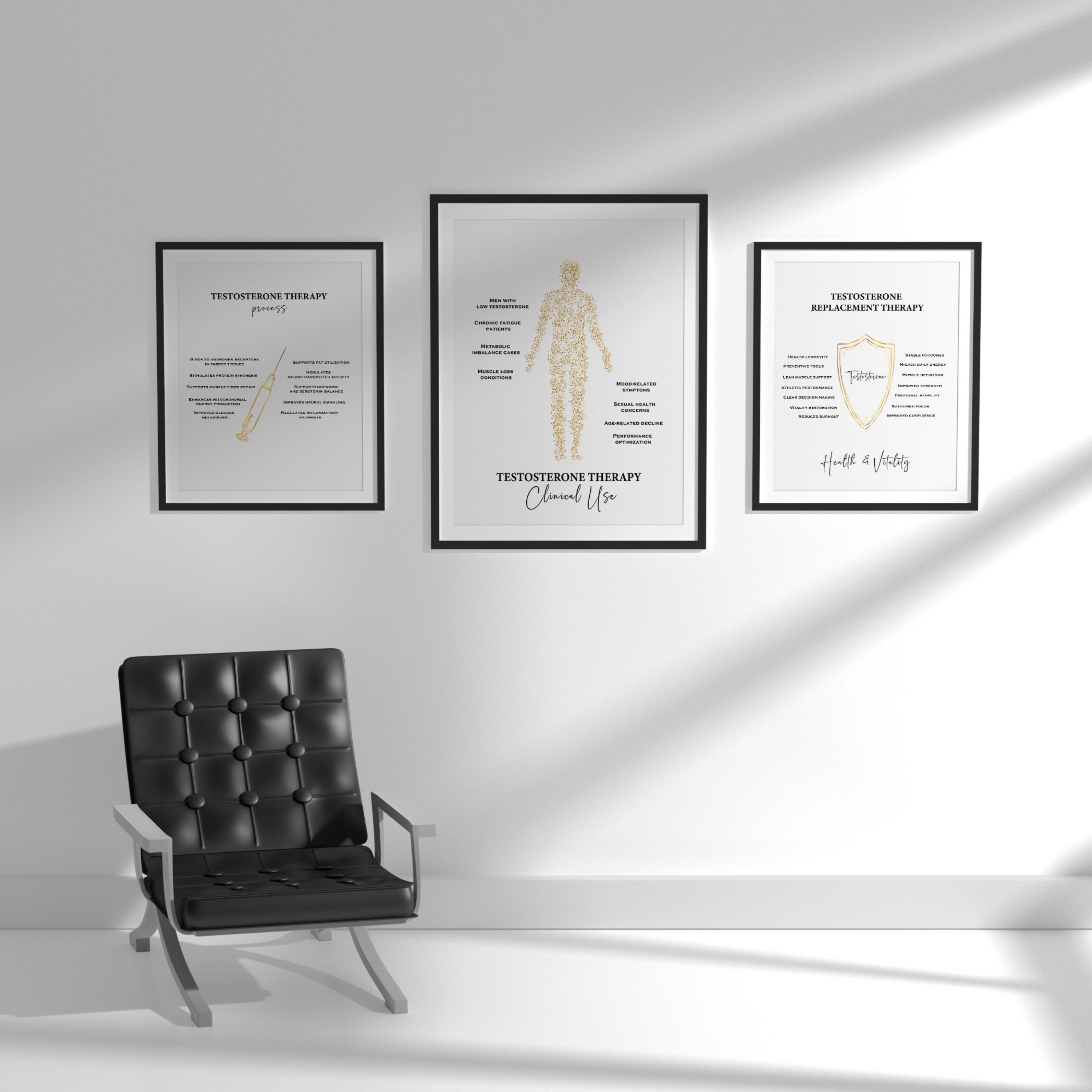 Hormone Poster, Testosterone Poster, Hormone Replacement Therapy ...