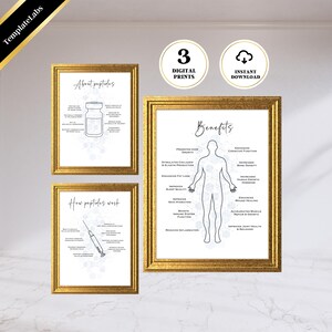 Peptide Poster, GLP1 Facts, Peptide Benefits Posters, Peptide Art, Peptide Therapy Posters, Weight Loss Poster, Wellness Clinic Art