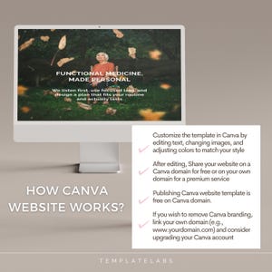 Puede incluir: Un monitor de computadora muestra un dise&ntilde;o de sitio web con el texto "FUNCTIONAL MEDICINE, MADE PERSONAL." La pantalla muestra una imagen de una persona en un entorno natural. El texto debajo dice "HOW CANVA WEBSITE WORKS?" y detalla la personalizaci&oacute;n del sitio web de Canva.