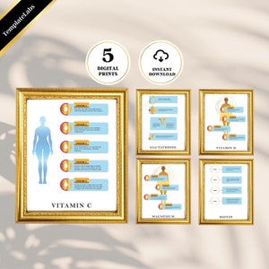 Glutathione Poster - Etsy
