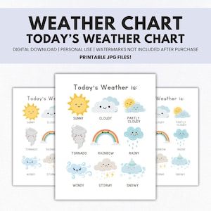 Carte météo à imprimer, art mural pour chambre d'enfant, décoration d'école à la maison, affiche météo, art mural imprimable pour enfants, décoration murale pour enfants, impression éducative