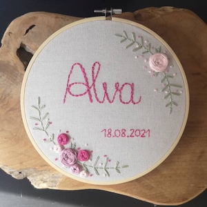 Personalizowana ramka do haftu na urodziny lub urodziny