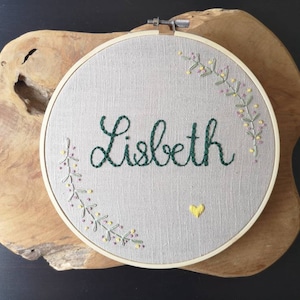 Personalized embroidery frame for birth or birthday