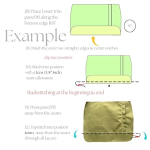 May include: Sewing tutorial diagram with green and yellow fabric illustrations. Text includes instructions for placing trim, matching edges, stitching with a 1cm seam allowance, and topstitching. The word "Example" is displayed.