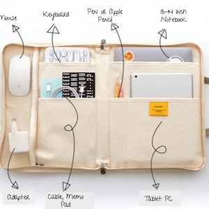 May include: Beige canvas laptop bag with multiple pockets and compartments. The bag is open and shows a mouse, keyboard, pens, a tablet, and a 13-14 inch notebook.