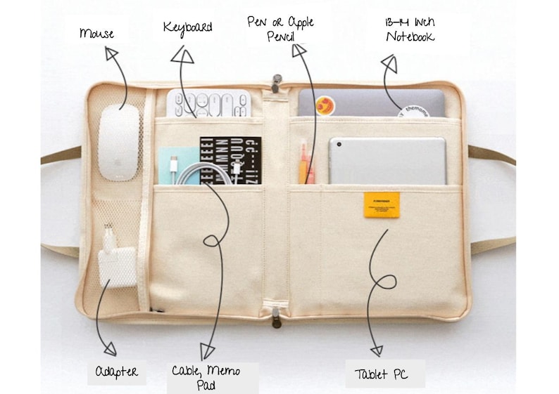May include: Beige canvas laptop bag with multiple pockets and compartments. The bag is open and shows a mouse, keyboard, pens, a tablet, and a 13-14 inch notebook.
