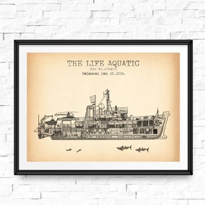 THE BELAFONTE Patent Print Life Aquatic Posters The Belafonte Blueprint Wes Anderson Poster Bill Murray Canvas Painting Pictures