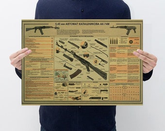 AK74M Structure Diagram Kraft Paper Poster Home Decoration 50.5x35cm