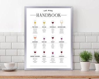 Wine Wall Art Canvas Painting The Wine Handbook Chart Poster Kitchen Decor , Wine Lover Gifts Prints Bar Restaurant Wall Decor