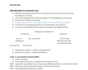 Contract Law (LLB) complete lecture notes