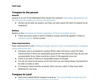 Tort Law (LLB Law) Complete Lecture notes
