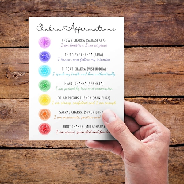 Chakra Affirmations Card | 7 Chakras Chart Printable Download | Personal Use Only