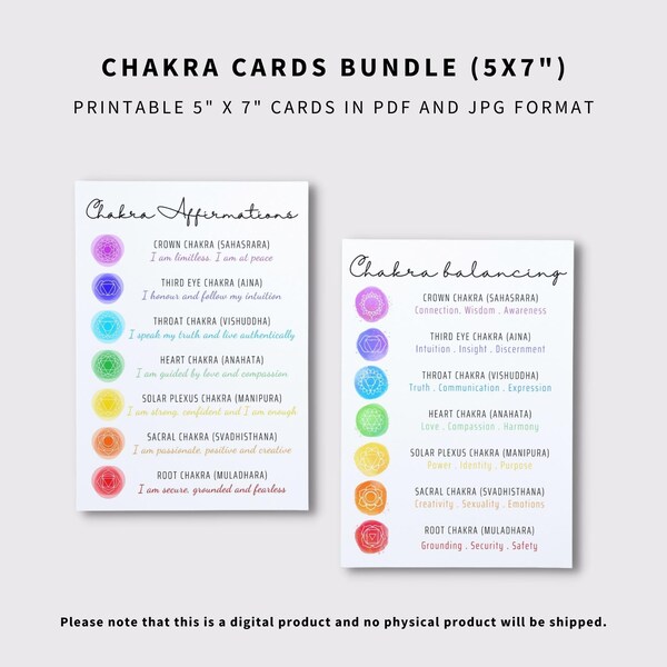 Printable Chakra Chart - Etsy