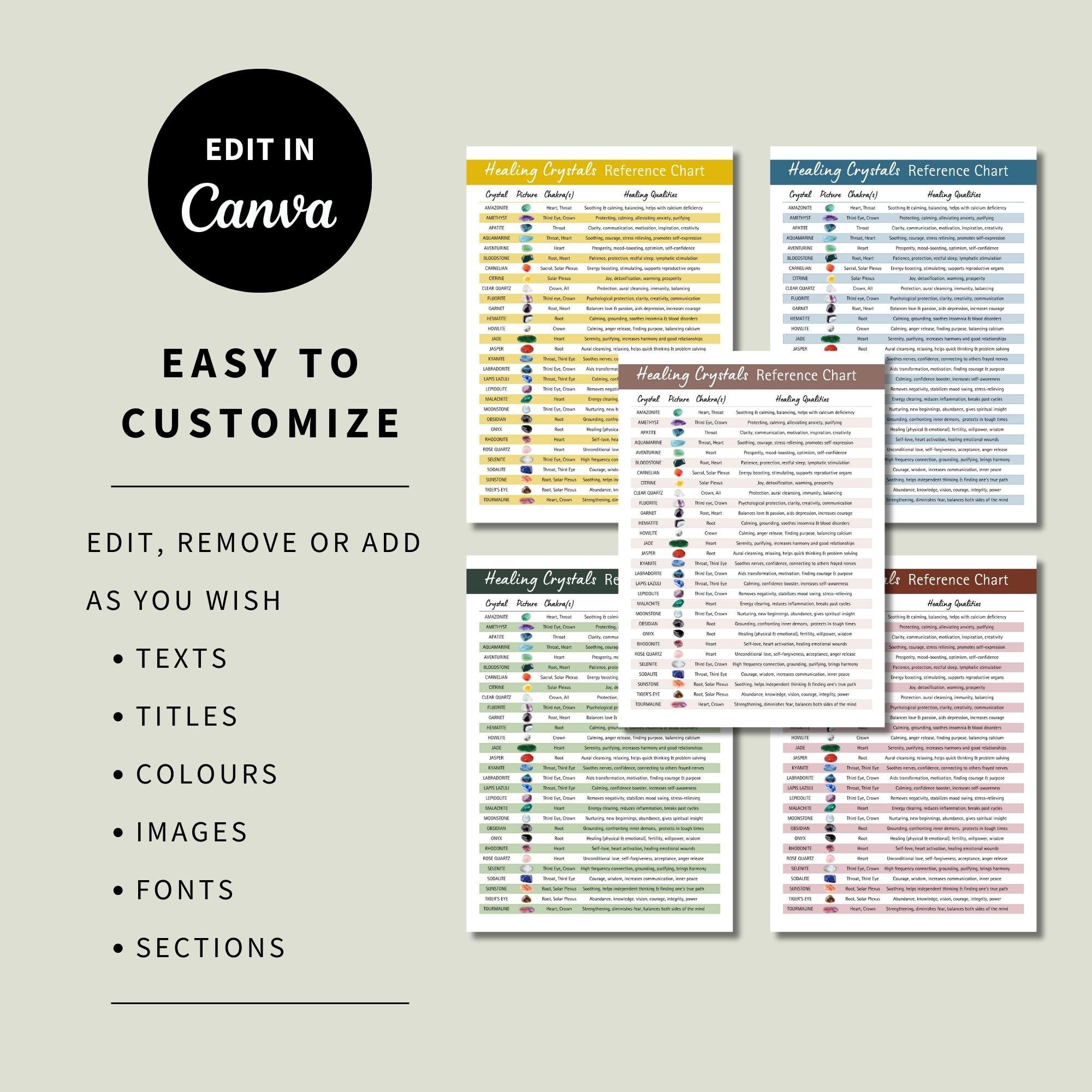 Top 30 Crystal Chart in 5 Colours Printable Poster Editable Canva ...