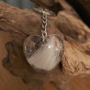 Custom Cat Keychain/keyring, Cat Portrait Keychain, Cat Loss Gift, Cat