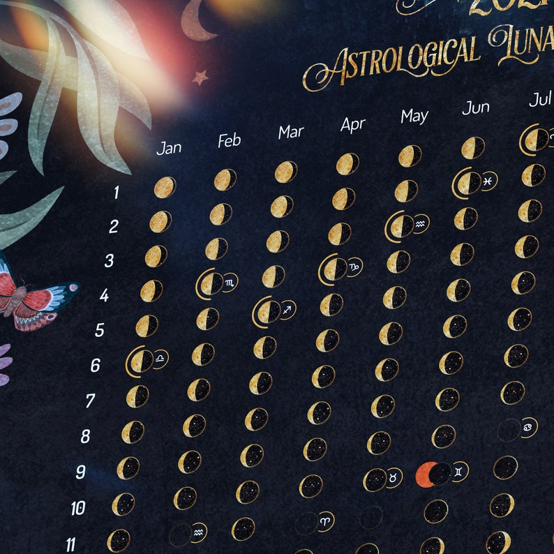 Moon Calendar 2021 Astrological Calendar Zodiac sign Lunar Etsy