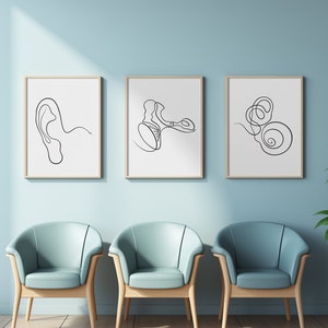 Conjunto de 3 láminas de anatomía del oído, póster de audiología, decoración de consultorio de otorrinolaringología, dibujo del contorno del oído humano, arte mural de cóclea