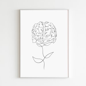 Brain art printable, Psychologist gift, Neurology art, Abstract brain art, Psychiatrist gift, Anatomical brain art