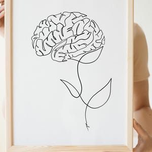 Op de afbeelding: Een ingelijste kunstdruk met een minimalistische lijntekening van een hersen, verbonden met een stengel en bladeren, die op een bloem lijken. Het kunstwerk is in zwart op een witte achtergrond, in een licht houten frame.