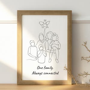 Custom Miscarriage Baby Loss Family Portrait, Angel Family One Line Drawing, Memorial Stillborn Sympathy Gift For Mother Deceased Infant Art