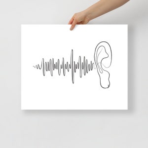 Poster di audiologia, stampa artistica con onde sonore nell'orecchio, decorazione per studio medico, regalo per audiologo specialista in apparecchi acustici