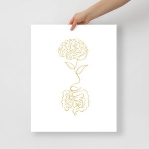 Poster sull'intestino e il cervello, opera d'arte sul nervo vago, opera d'arte sulla salute dell'intestino, poster sull'anatomia dell'apparato digerente, opera d'arte su cervello e stomaco, regalo per gastroenterologo