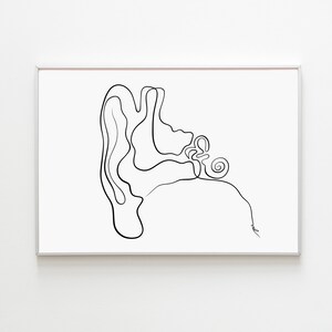 Stampa artistica di anatomia dell'orecchio, stampa artistica da parete di audiologia, stampa artistica sulla coclea, poster astratto di anatomia dell'orecchio, arredamento per ufficio otorinolaringoiatria