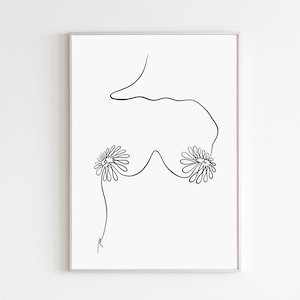 Breast Anatomy Art Print, Lactation Consultant Gift, Mammary Gland Wall Art, Midwife Gift, Doula Art