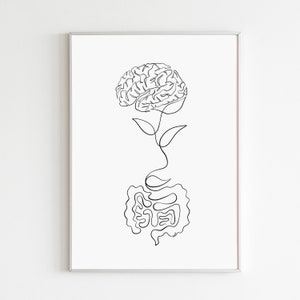 Gehirn und Darm Art Printable Verdauungssystem Kunstdruck Vagus Nerv Abstrakt Gehirn-Verdauungstrakt Wandkunst