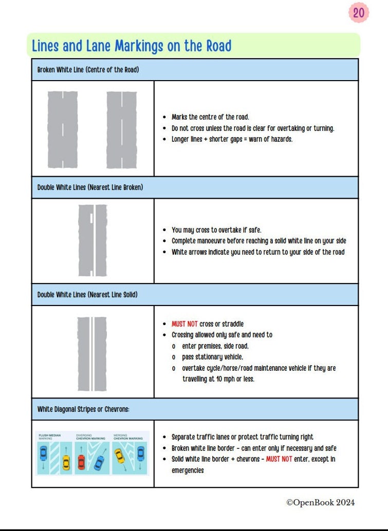 Highway Code UK Study Notes - Driving Theory Test Essentials - Etsy UK